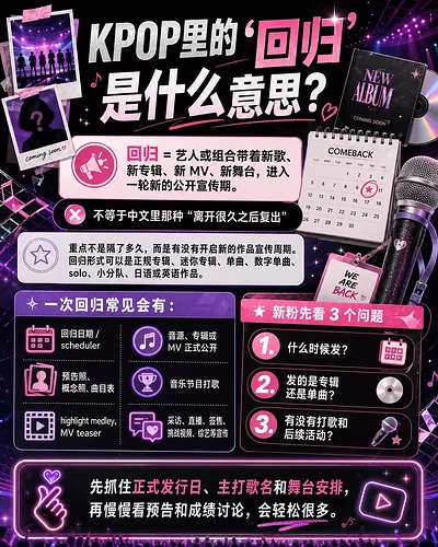 什么是 KPOP 回归?