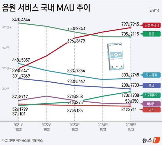 0008611880_001_20251118173219678