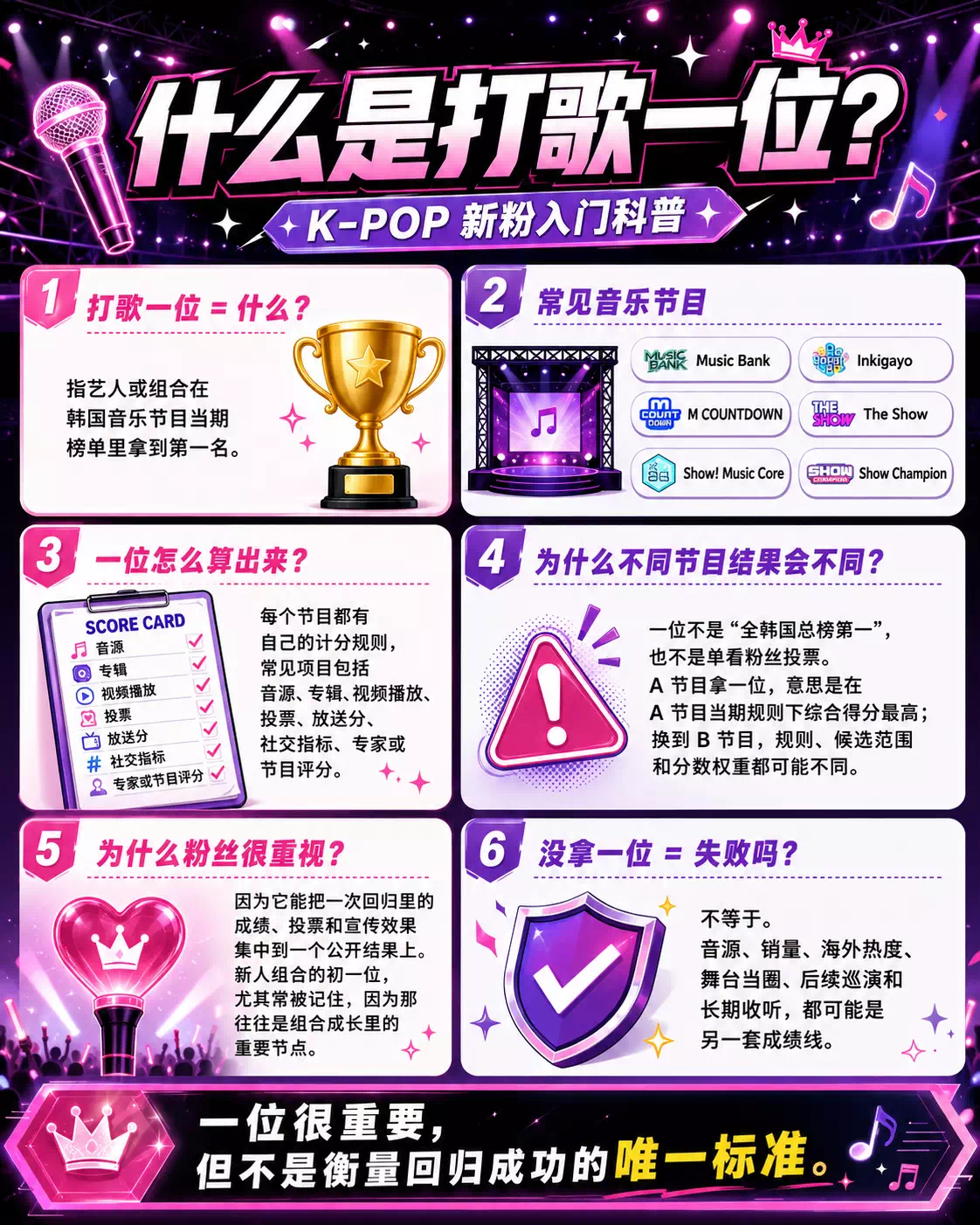 什么是打歌一位？