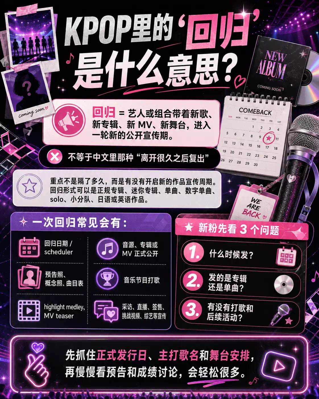 什么是 KPOP 回归？