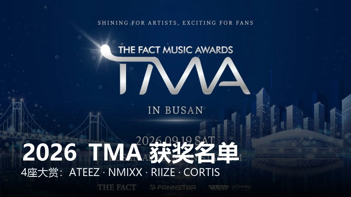 2026 TMA 获奖名单