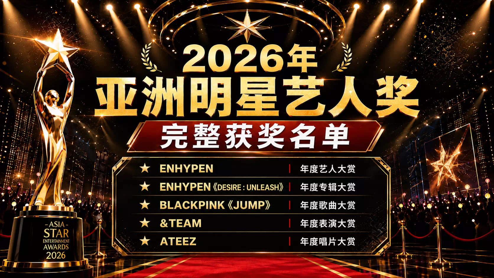 2026年亚洲明星艺人奖(ASEA)