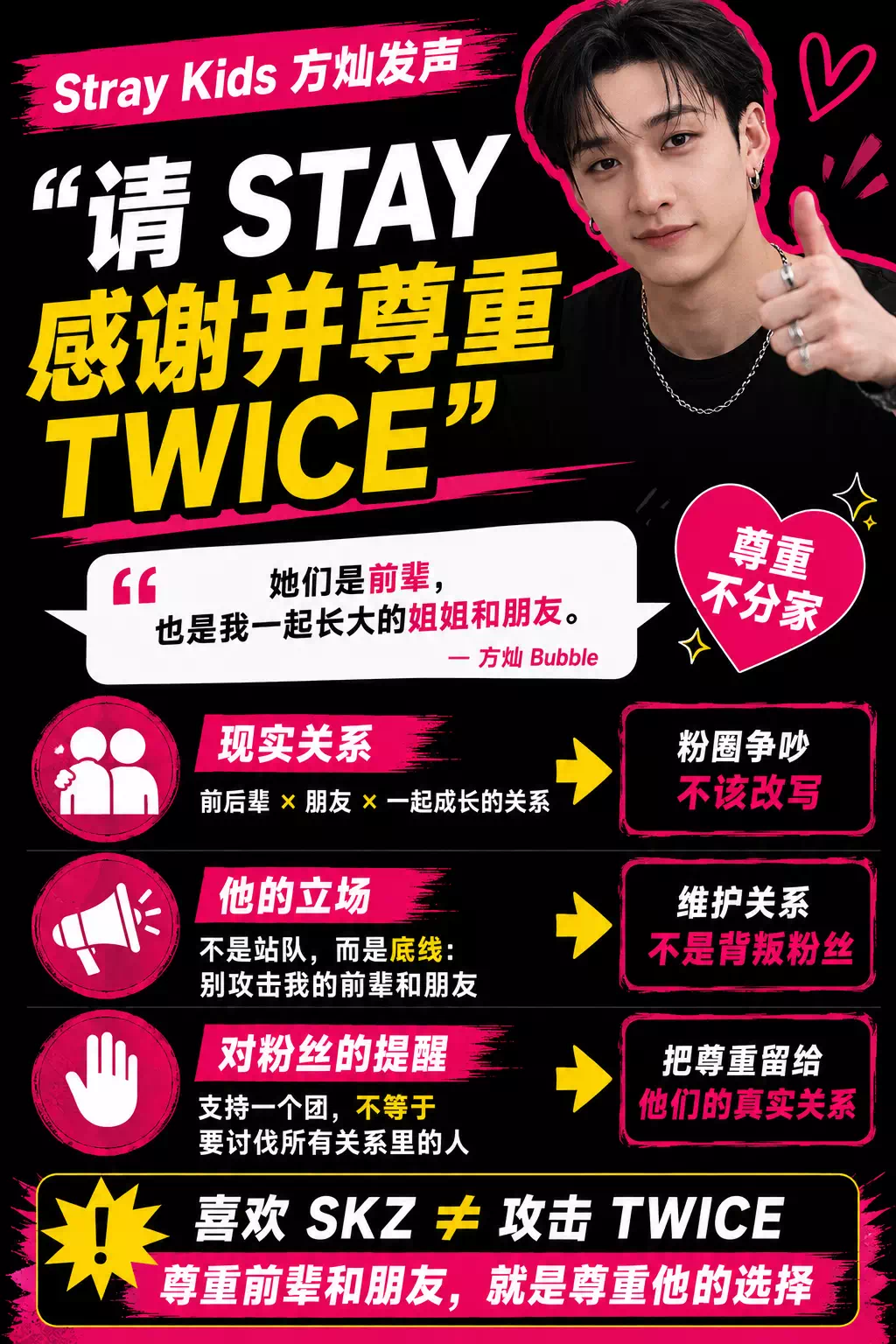 方灿让 STAY 尊重 TWICE,这件事不是普通前后辈互动